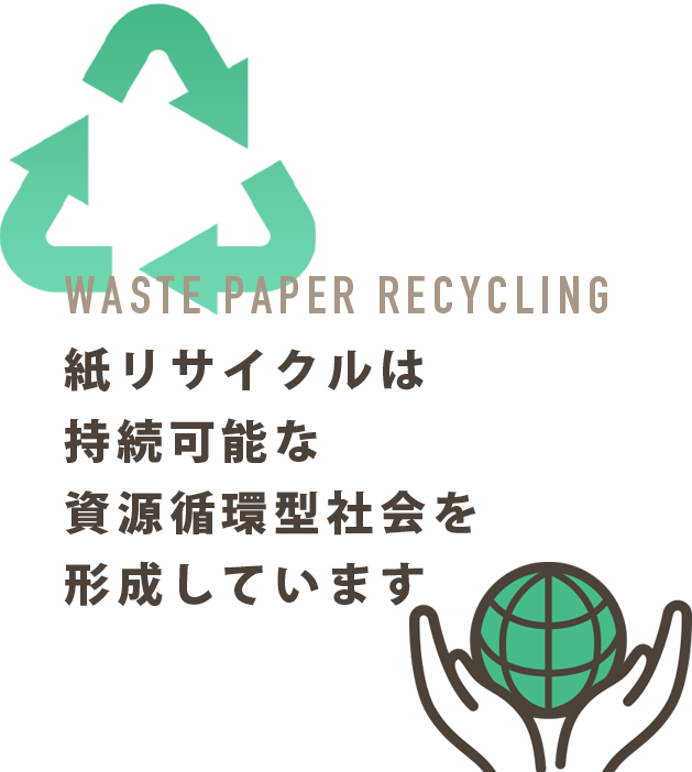 紙リサイクルは持続可能な資源循環型社会を形成しています